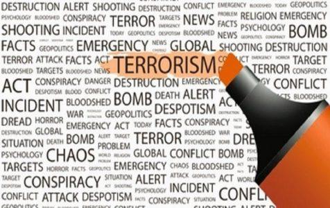 What does the word terrorism exactly means?