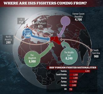 Map shows the 31,000 mercenary gun for hire terrorists from 86 countries who left their homes to join ISIS