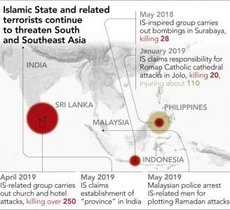 Islamic State terrorists sneak into Asia through family terror cells