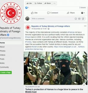Turkey allows Hamas to conduct terrorist activities from its territory including transfer of funds to finance terrorism
