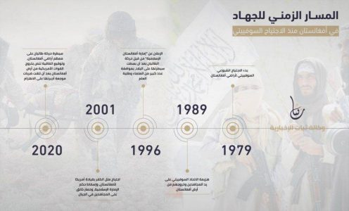 Al Qaeda-affiliated media outfit promotes worldwide terror operations