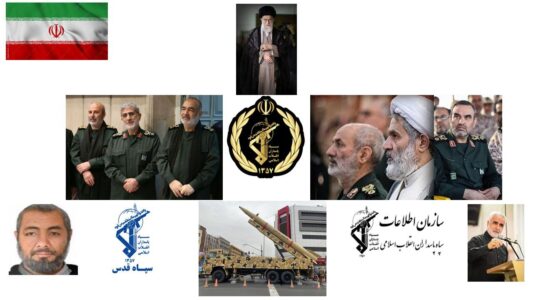 Quds Force & IRGC’s Intelligence Organization – the originators of terrorism