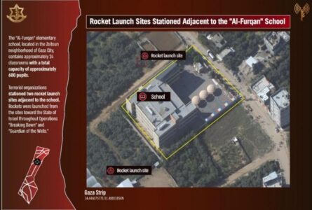 Hamas Again Uses Gaza Schools as Shields for Rocket Launchers